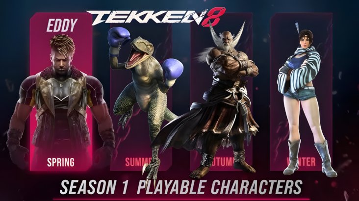 Tekken 8 Season 1 Character Pass