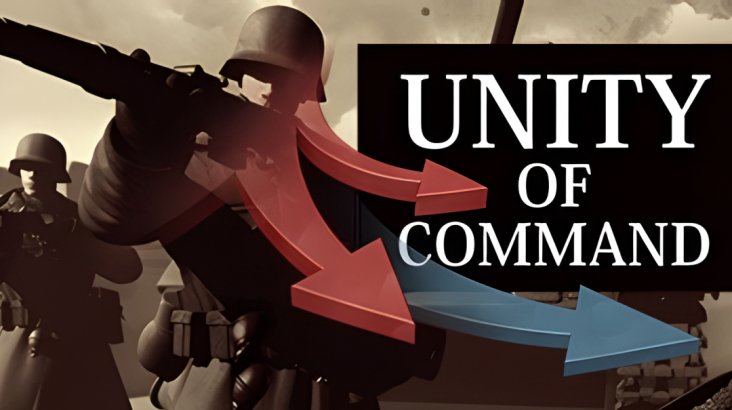 Unity of Command
